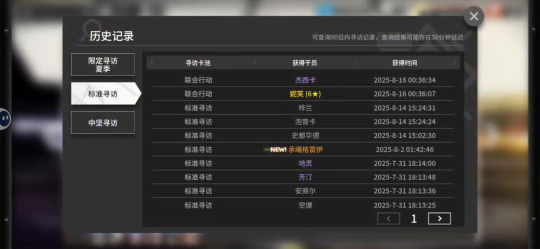 我这是被妮芙诅咒了吗? 2