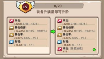 《地牢破坏神》装备系统