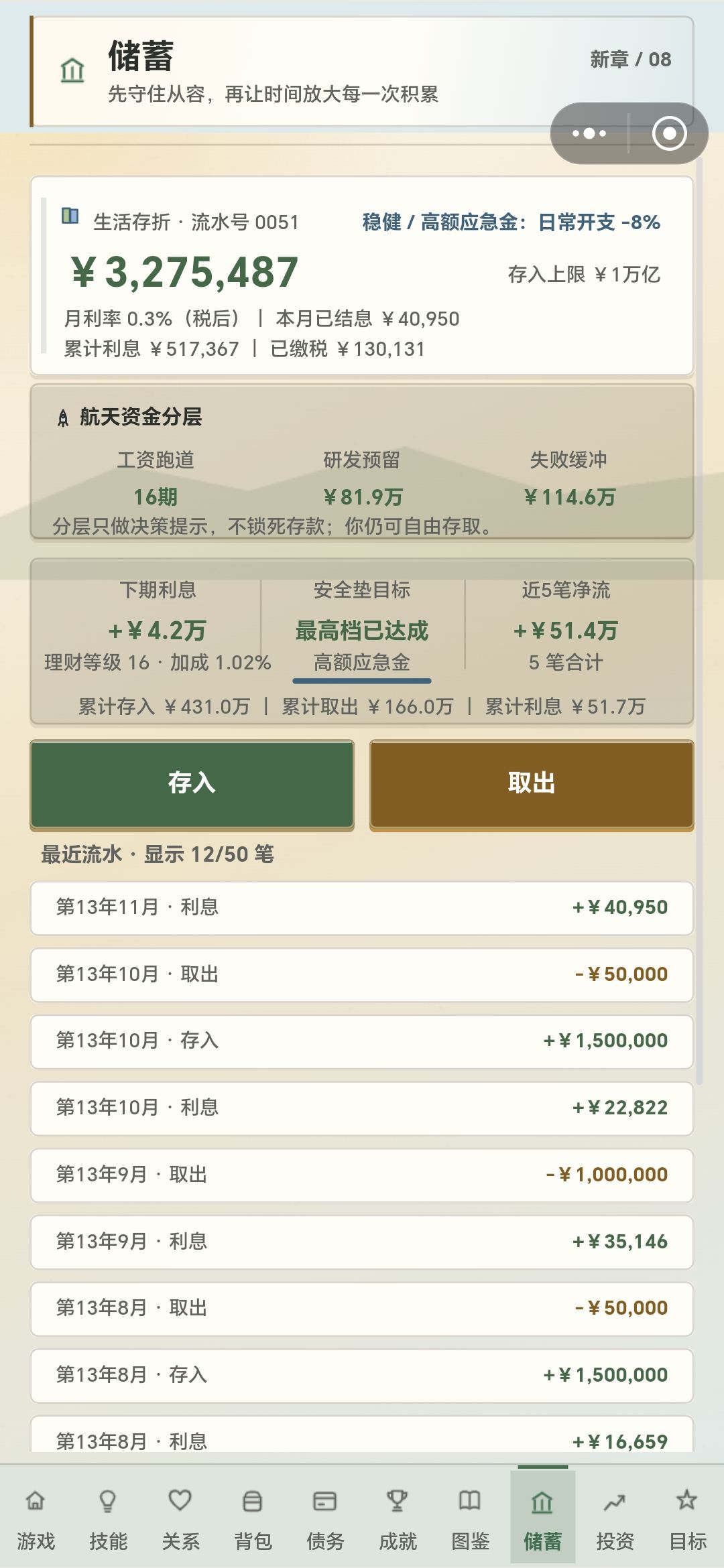 这个团队资金缺口为什么总是说缺钱啊 1