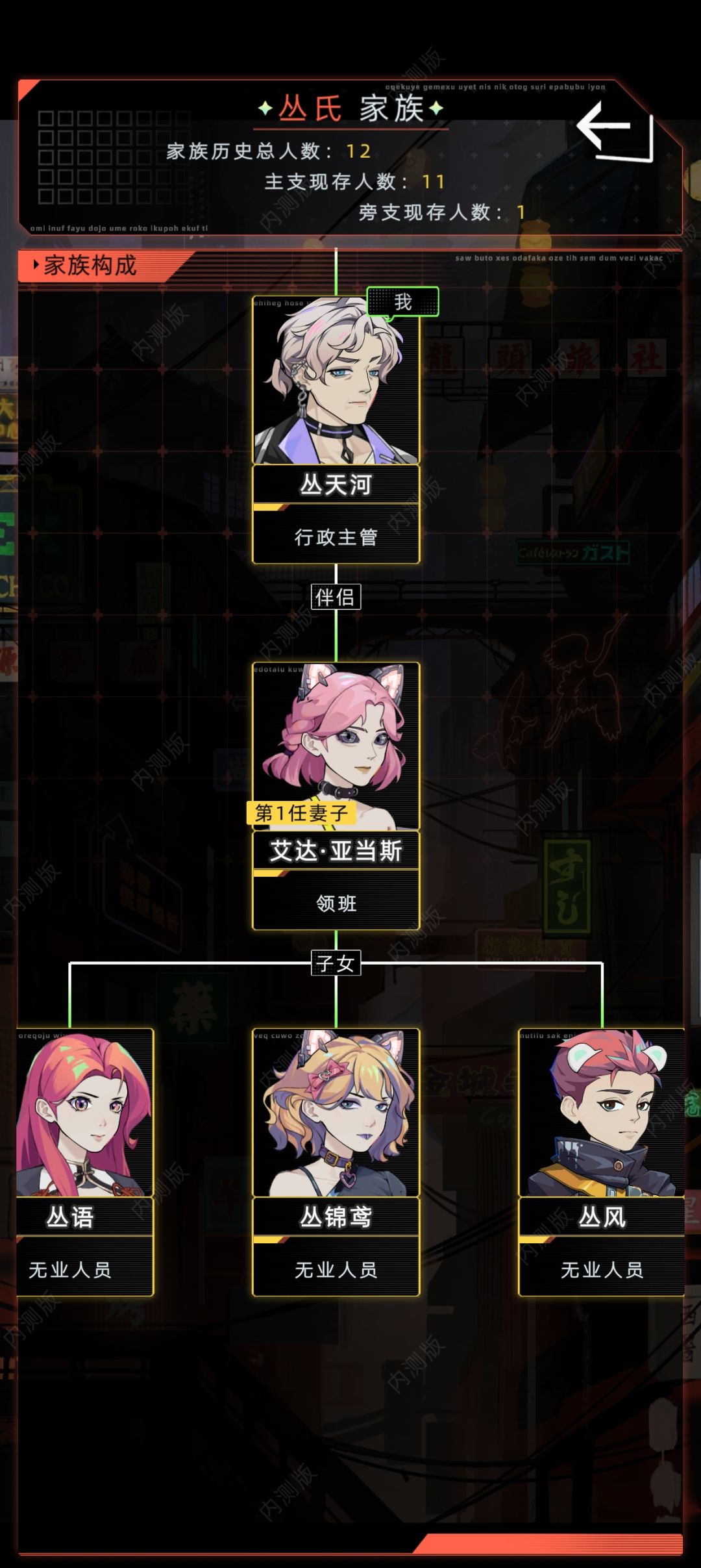 老婆孩子都挺好看的 2