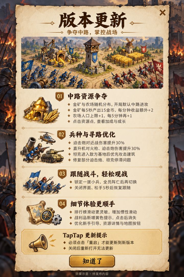 更新预告《版本更新V1.2》截图