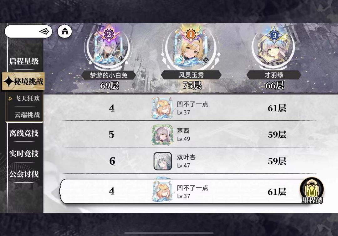 主角37级飞天61层! 1