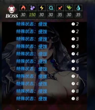 侵蚀队 优化轴 4130面板8回合三命安娜