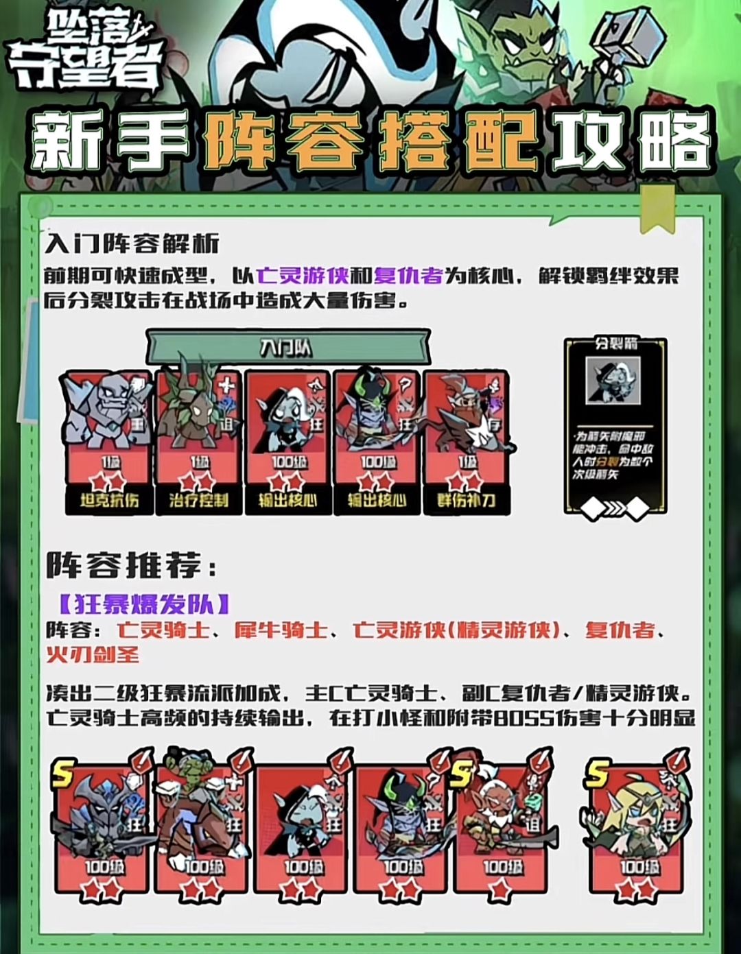 【坠落守望者】新手阵容搭配攻略 1