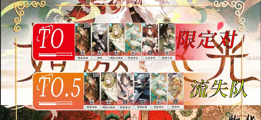 2.0物华弥新阵容强度榜!?全T0阵容 2