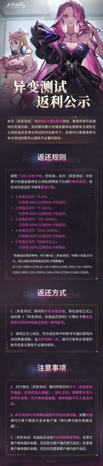 【异变测试】返利公示