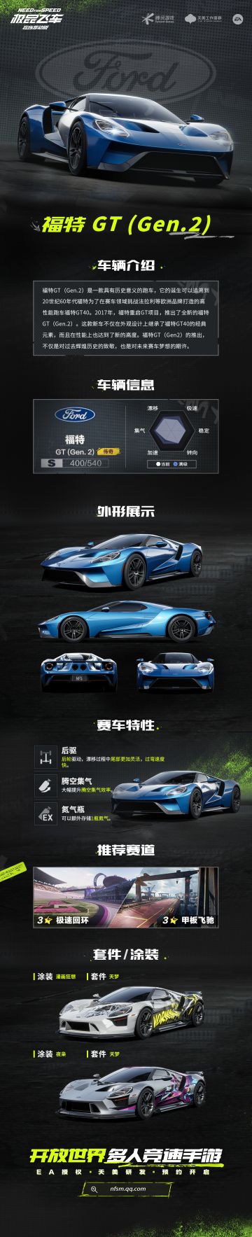 豪车图鉴 | 福特 GT（Gen.2)