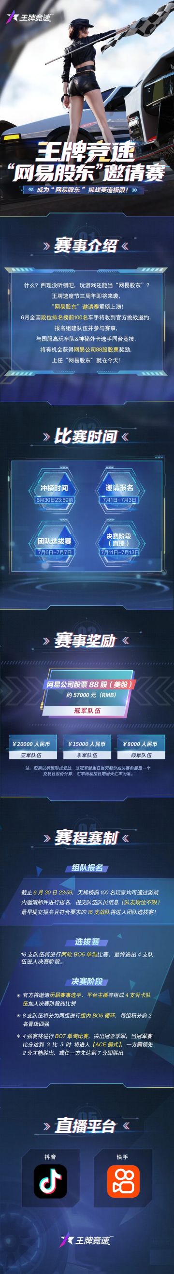 玩《王牌竞速》，做“网易股东”