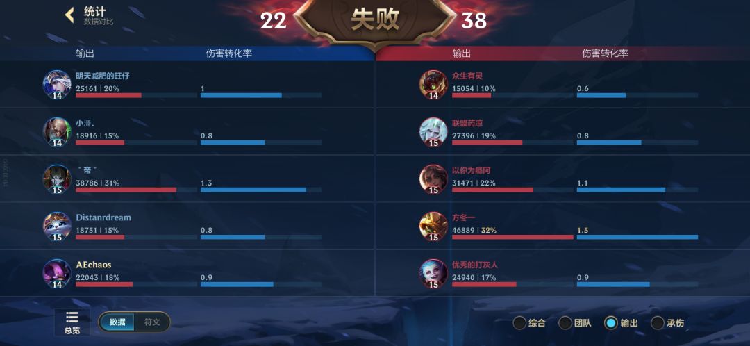 这游戏玩着能忍住不笑的算是很有耐心了 2
