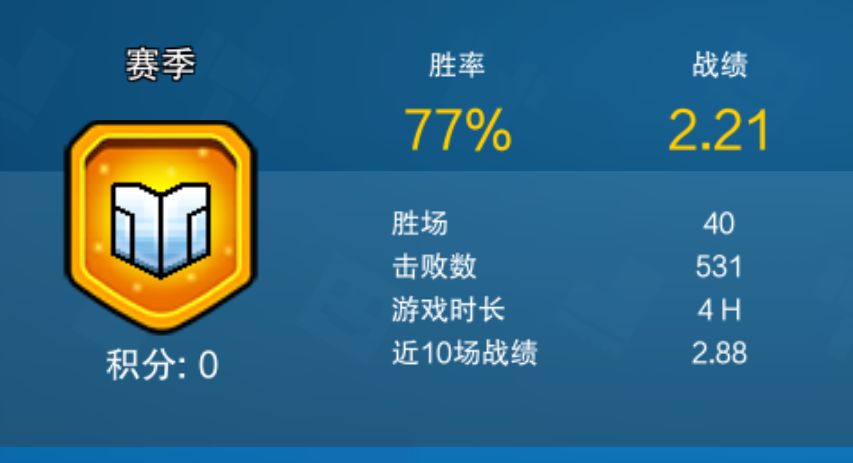 我无疑是无疑的哈哈哈哈 2