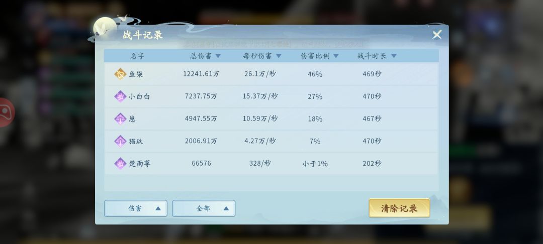 给足了SSS级的面子了 3