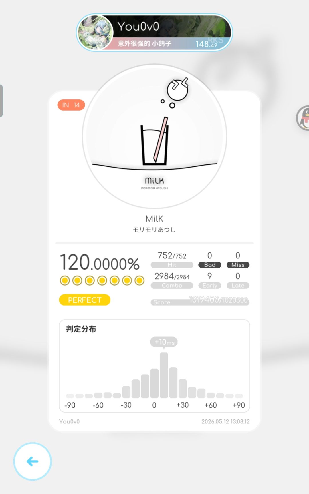 🥛Milk🥛 1