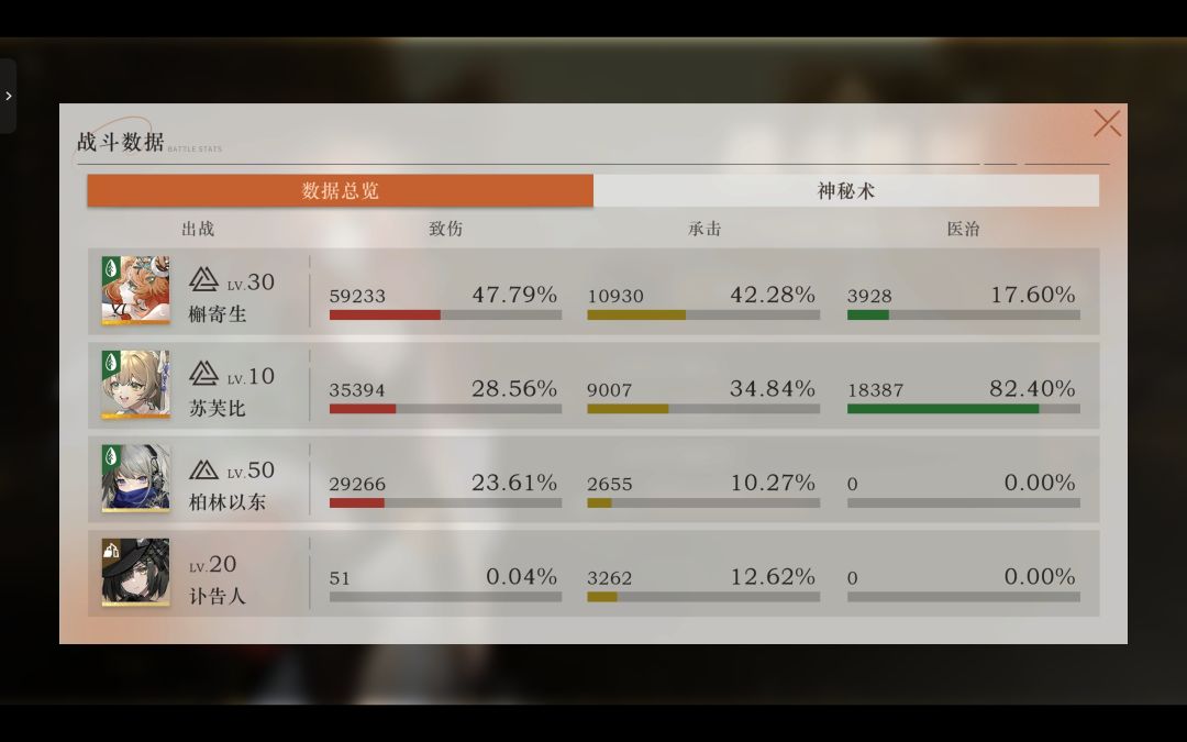 换了柏林凹过啦 3