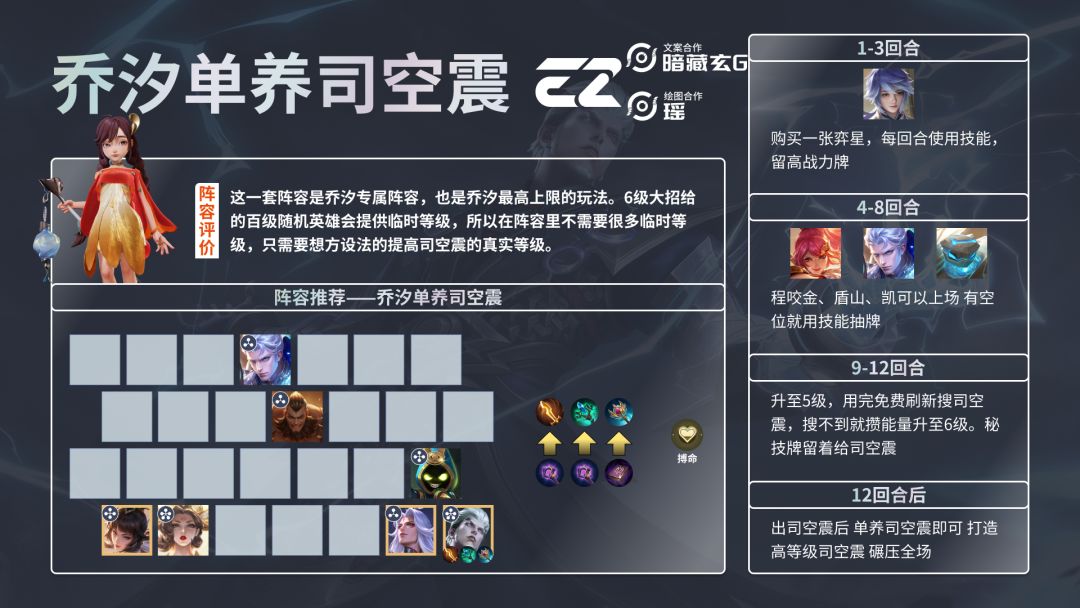 【乔汐养司空震】一图流攻略 1