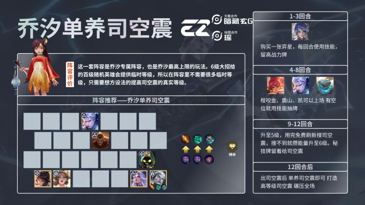 【乔汐养司空震】一图流攻略截图