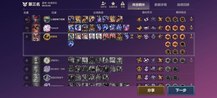 三星菲奥娜干不过三星千珏?截图