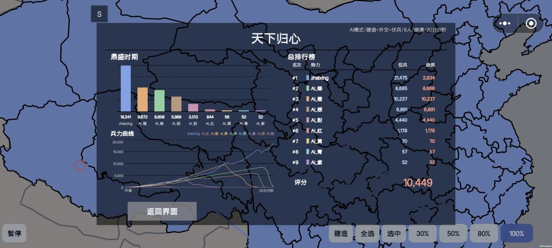 这个结算有意思 1