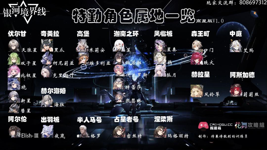 好难选 1