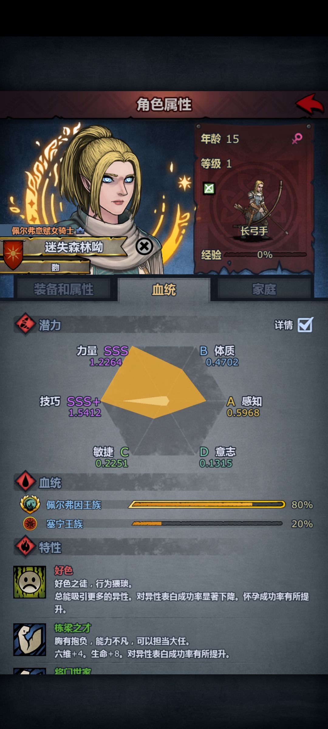 成年了 1