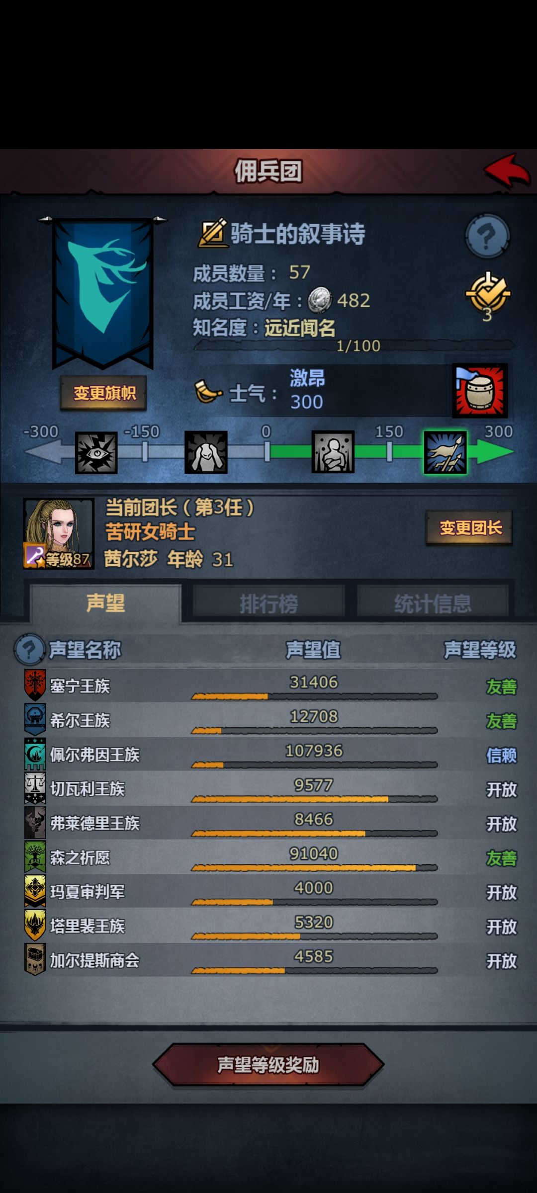 萌新先尊佩尔还是法拉? 1