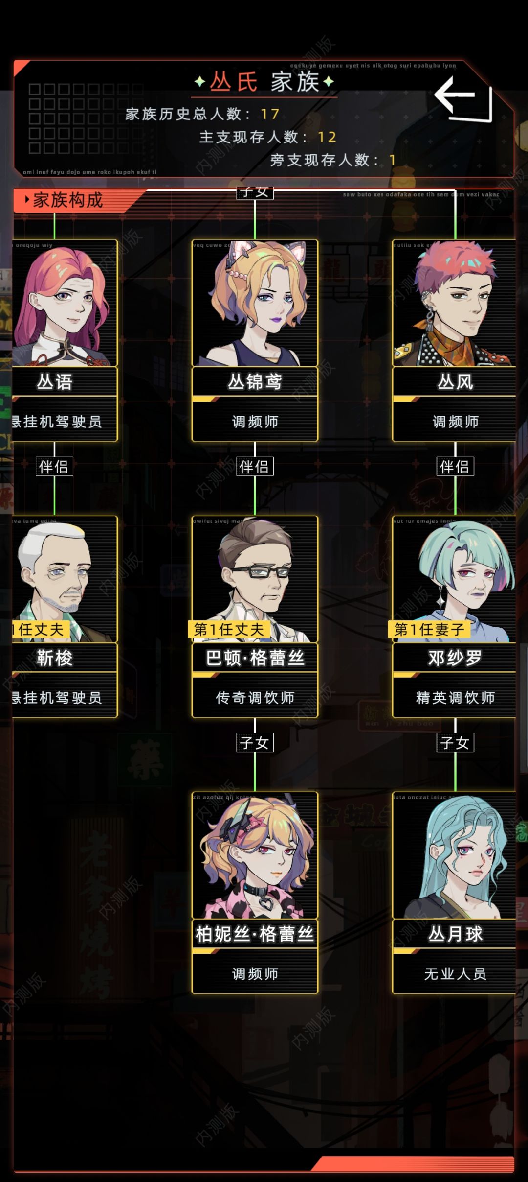 老婆孩子都挺好看的 5