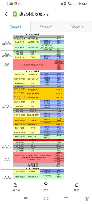 主线及支线任务攻略