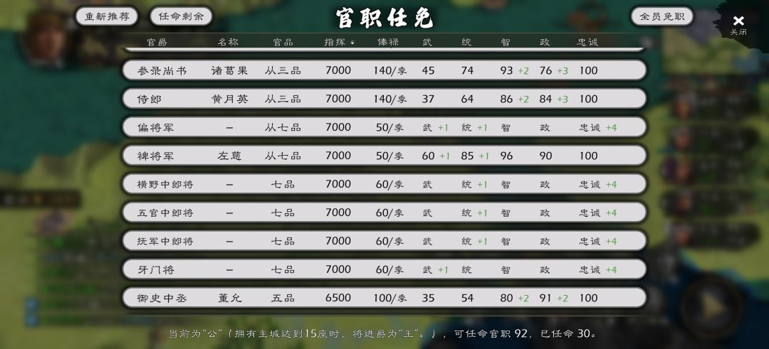 老帝,你这个指挥数量有bug 1