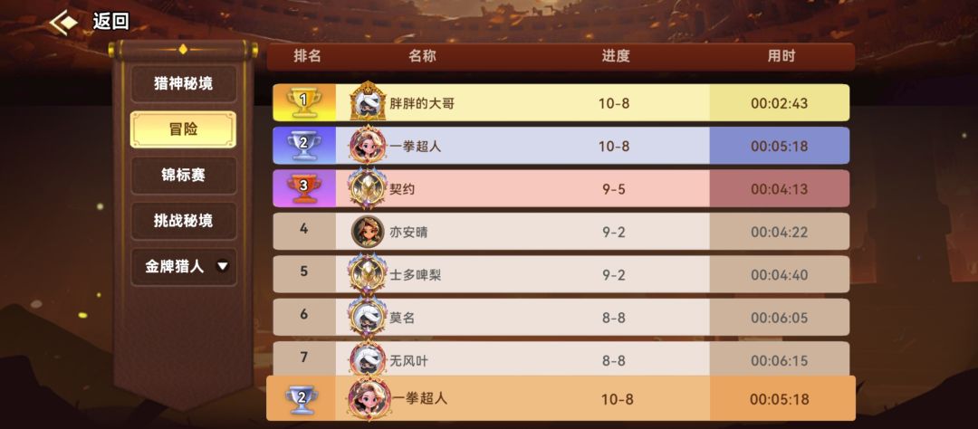 0氪10-8毕业。红符文体验卡到期。 1