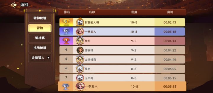 0氪10-8毕业。红符文体验卡到期。截图