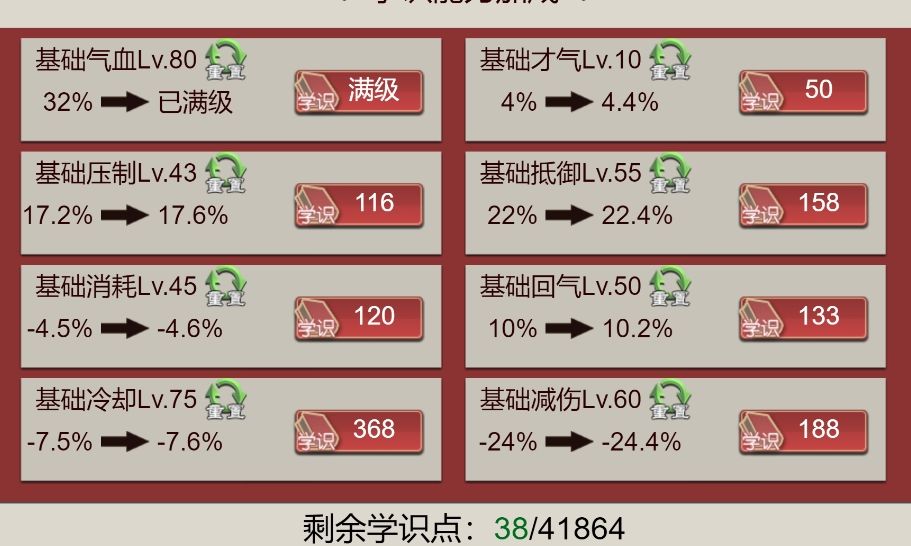 豪杰成长计划-天下文魁-傻瓜攻略 10