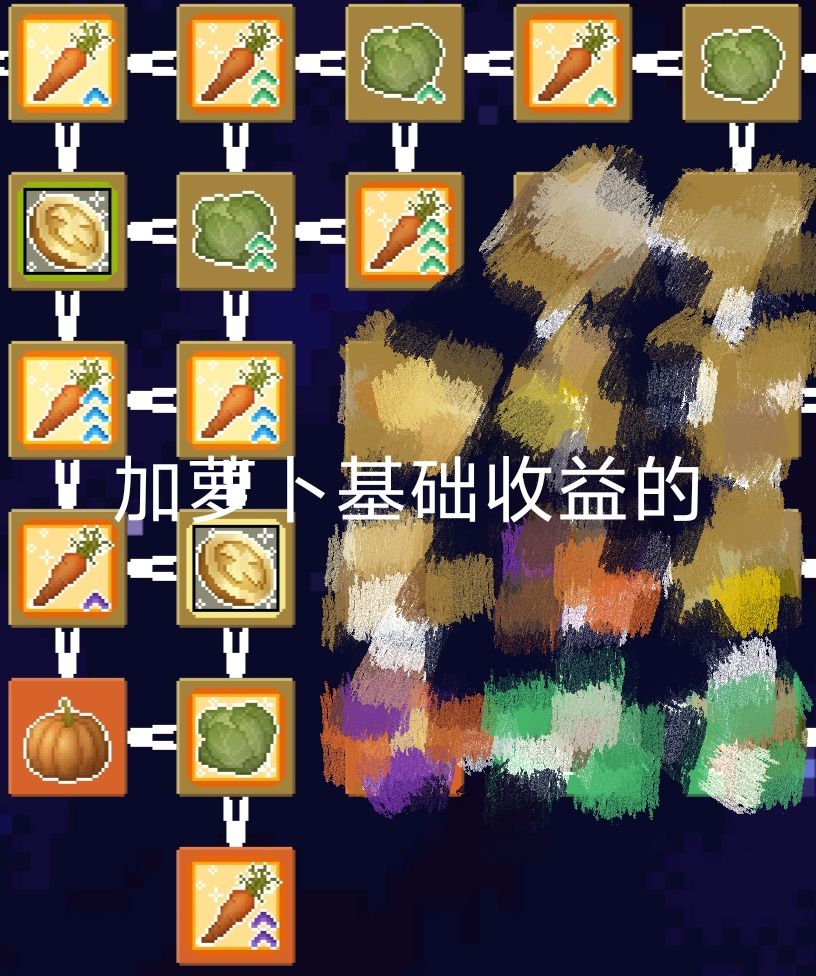 《仅新手攻略2.0》 2