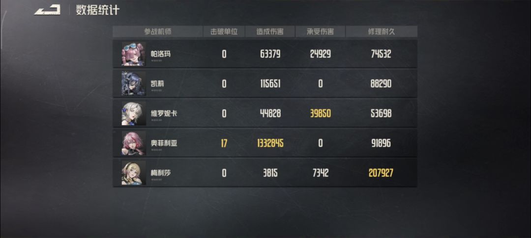 记录帖 3