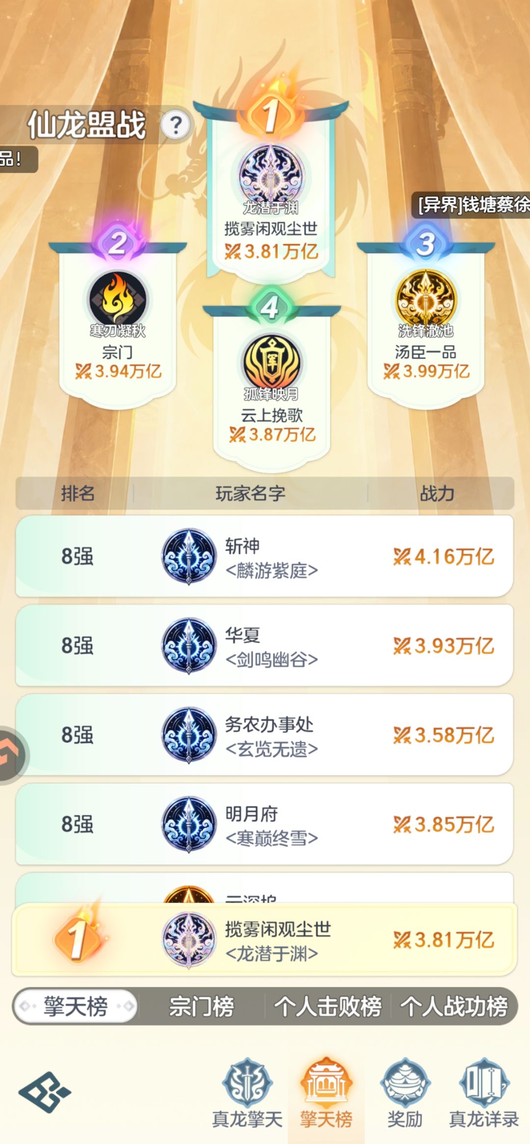 八强都勉强的我们拿了冠军 2