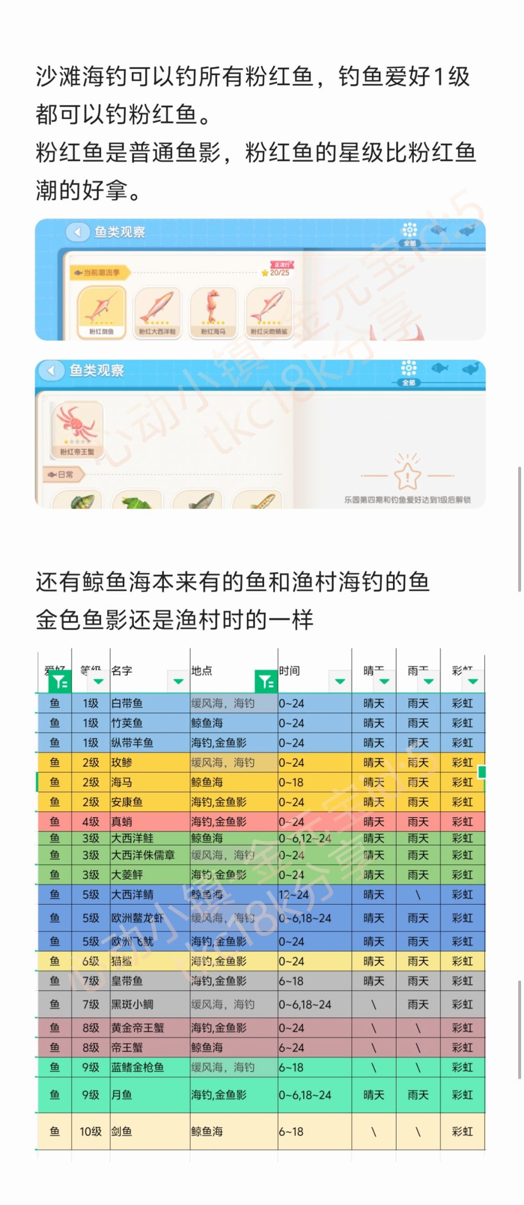 沙滩海钓图鉴 2