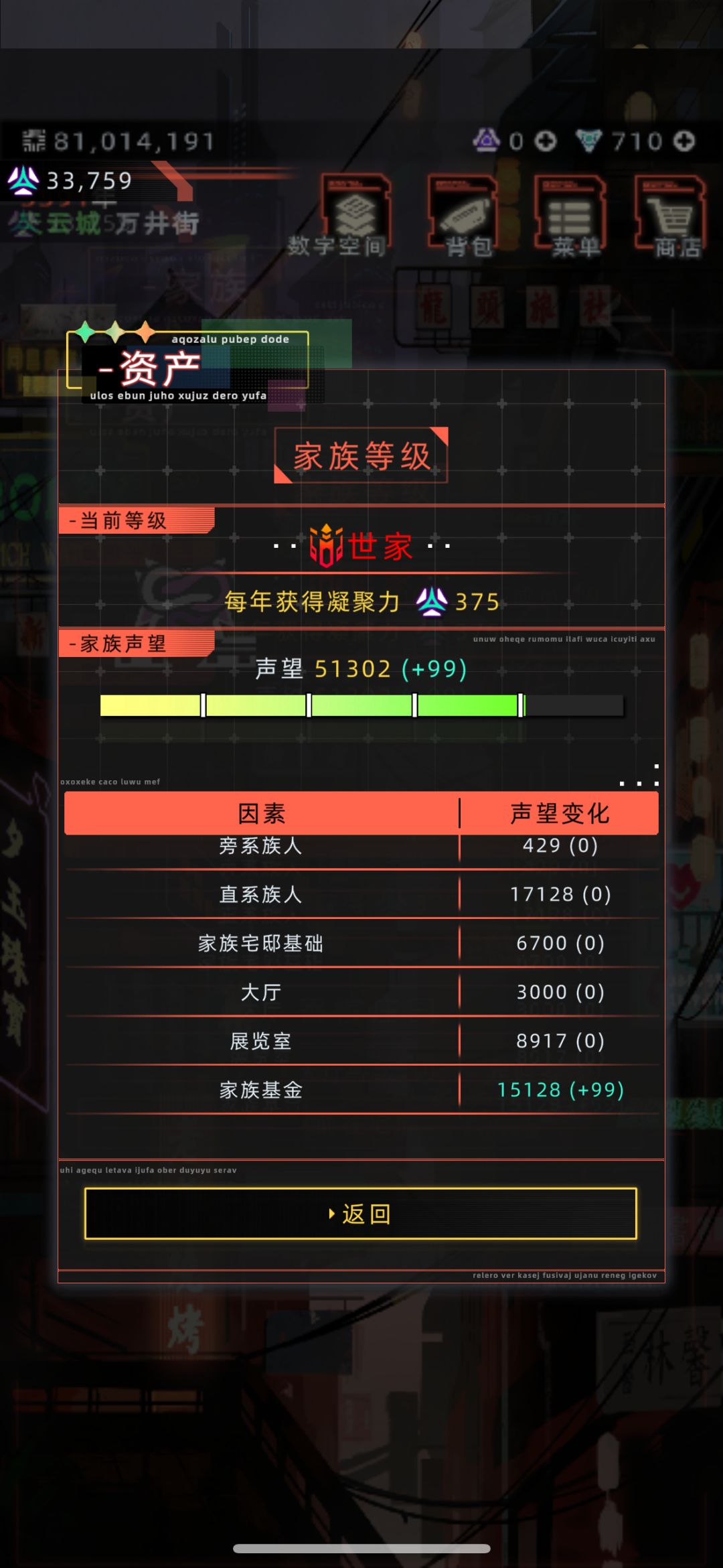 终于世家了 3