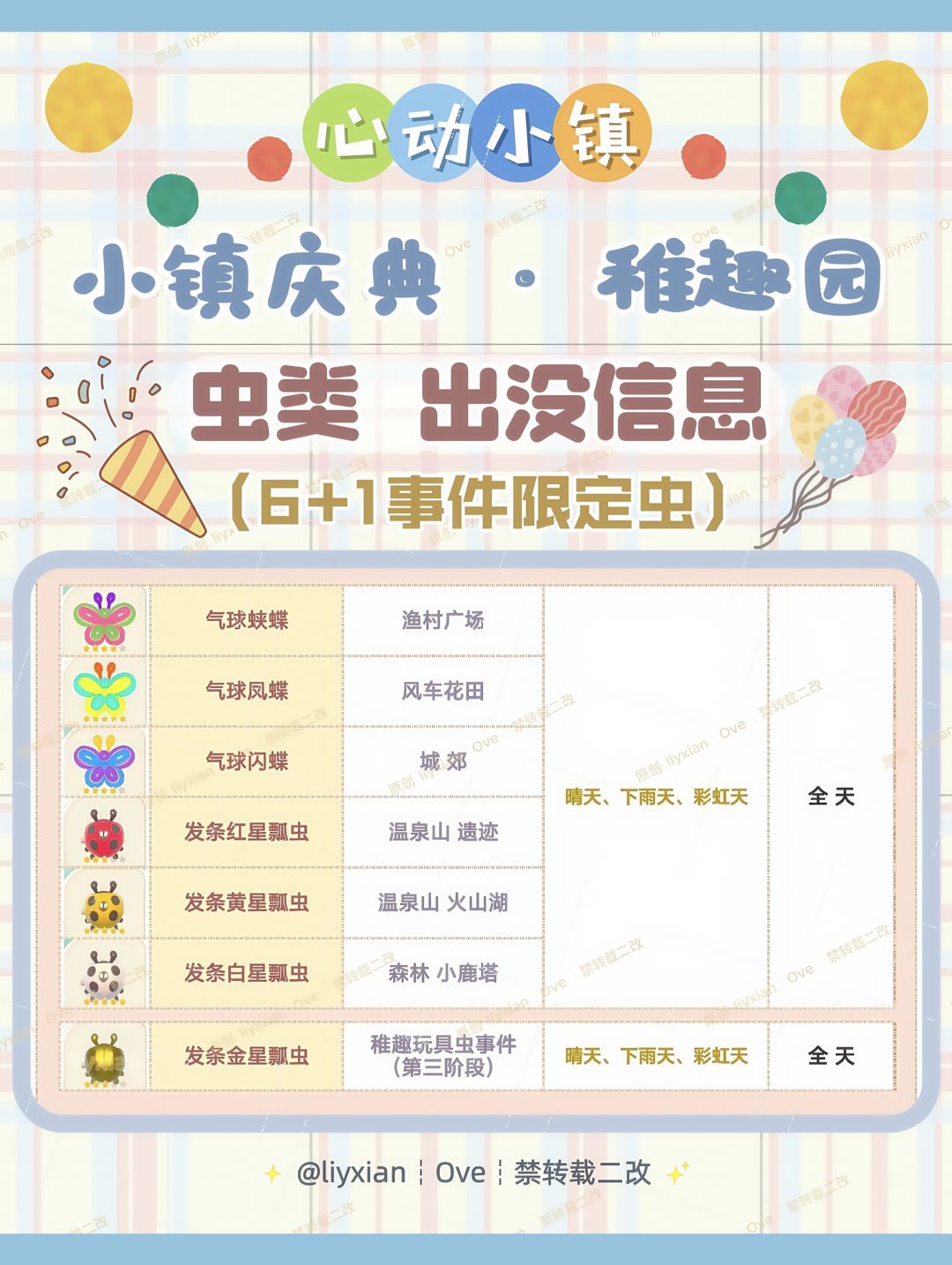 【心动小镇】稚趣园 7种限定虫类 出没信息 2