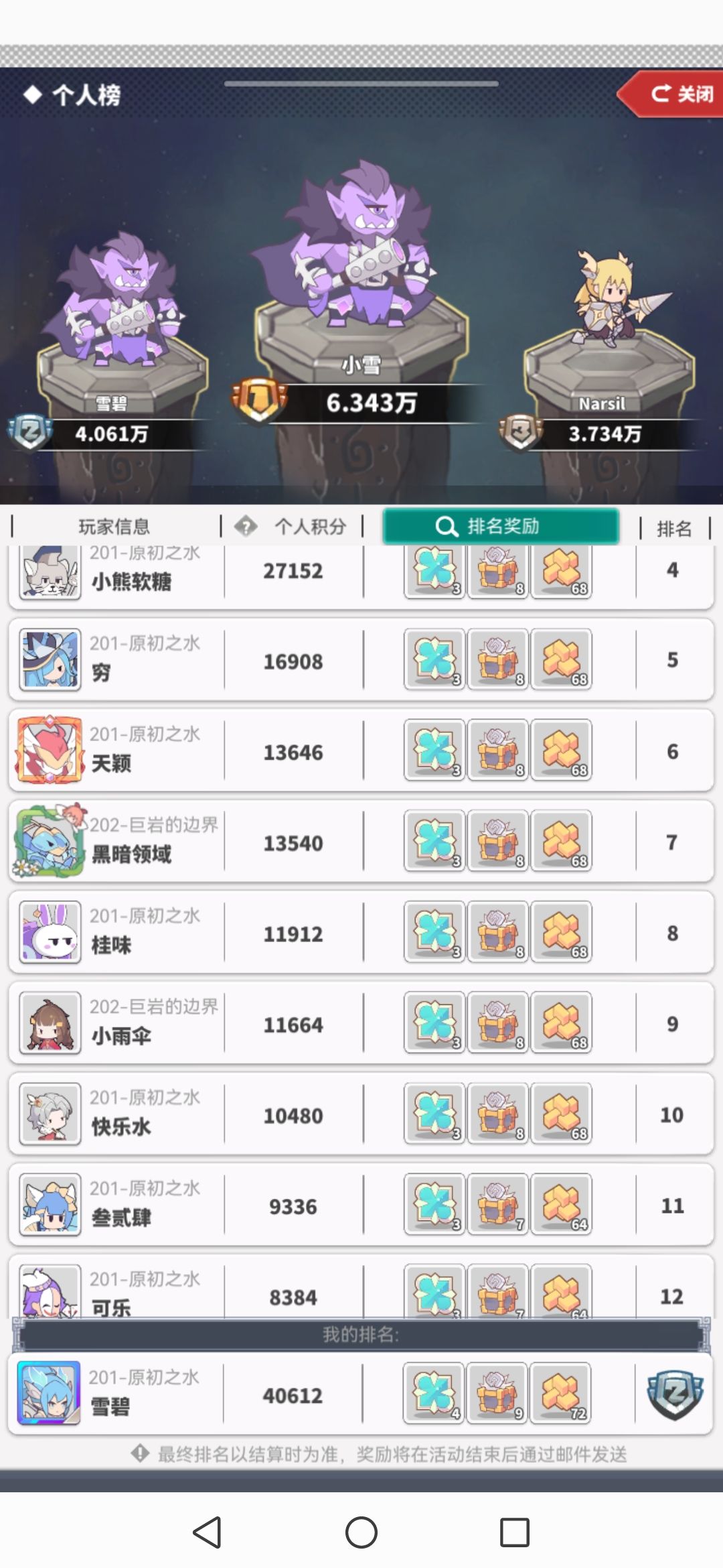 201第8次圣城 2