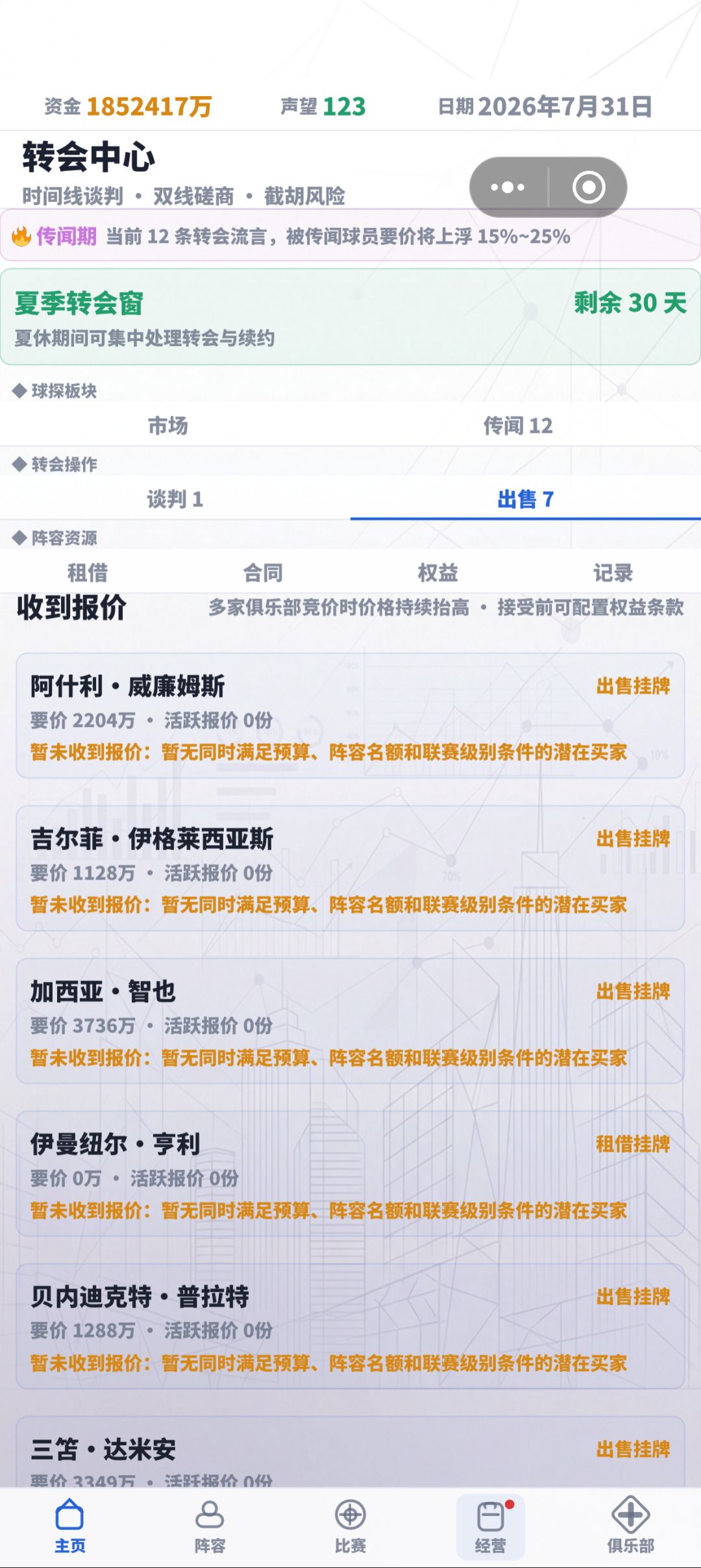 挂一个月没人报价,你说这正常吗? 2