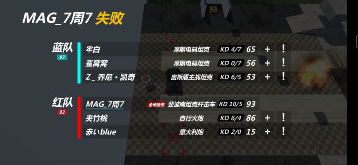 废铁南怎么玩或者说定位是什么?截图