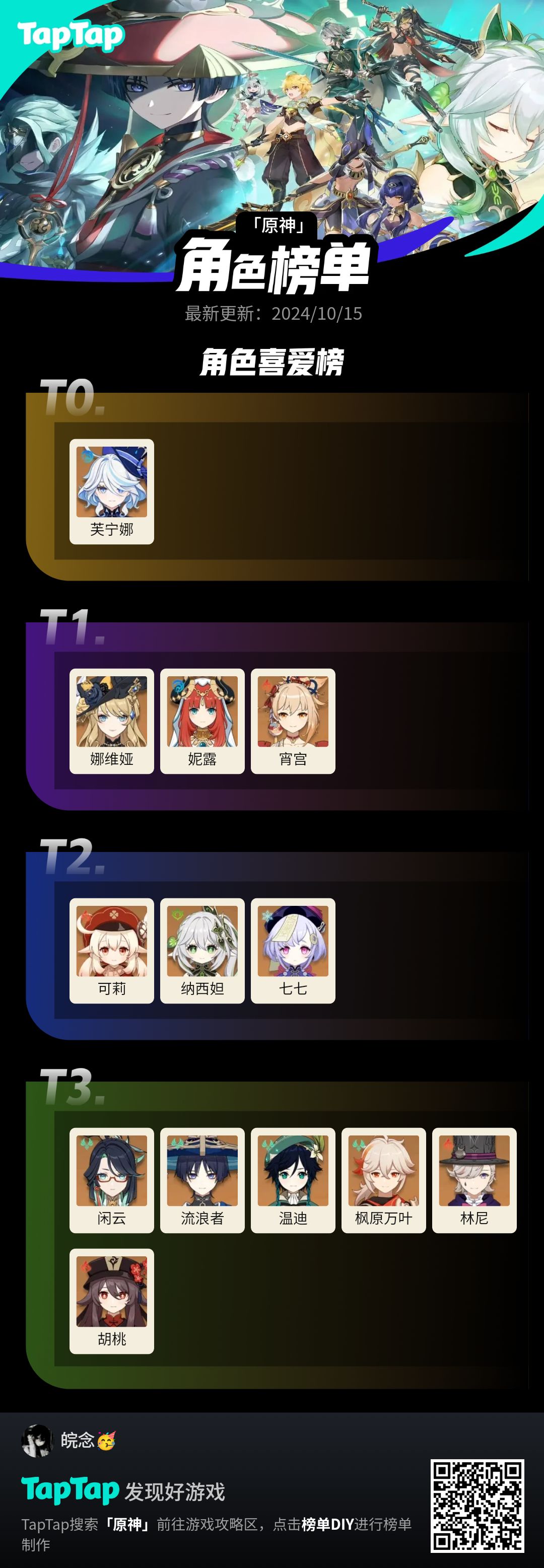 #我的原神强度榜截图