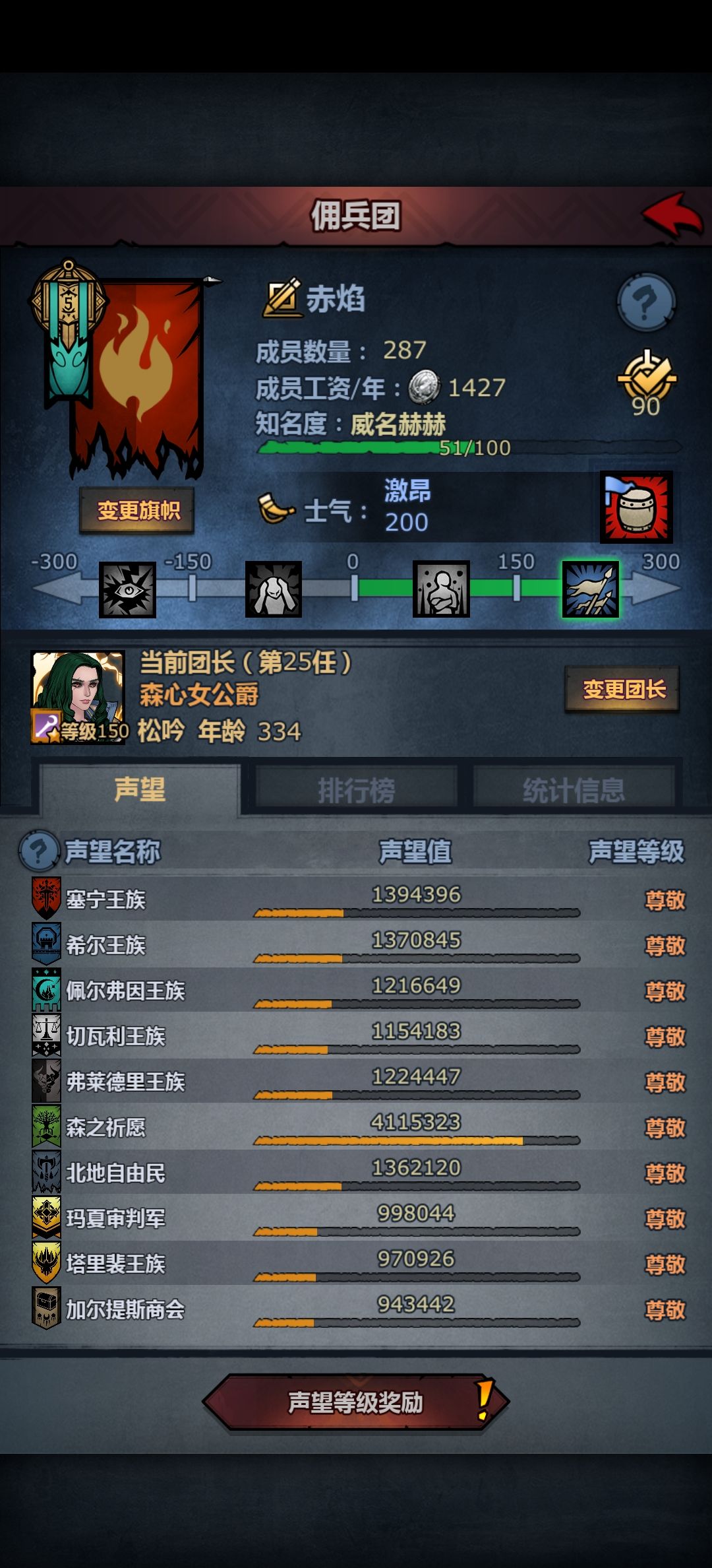 这太恐怖了吧。全景仰小目标谁敢闻 1