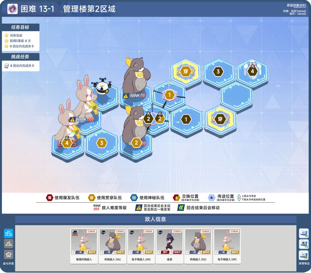 困难13章，H13-1、H13-2、H13-3截图