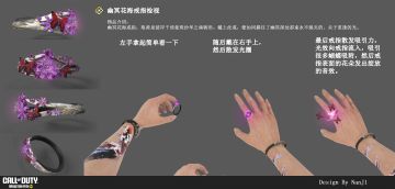 热烈庆祝【DMZ合伙人】战利品设计赛圆满结束