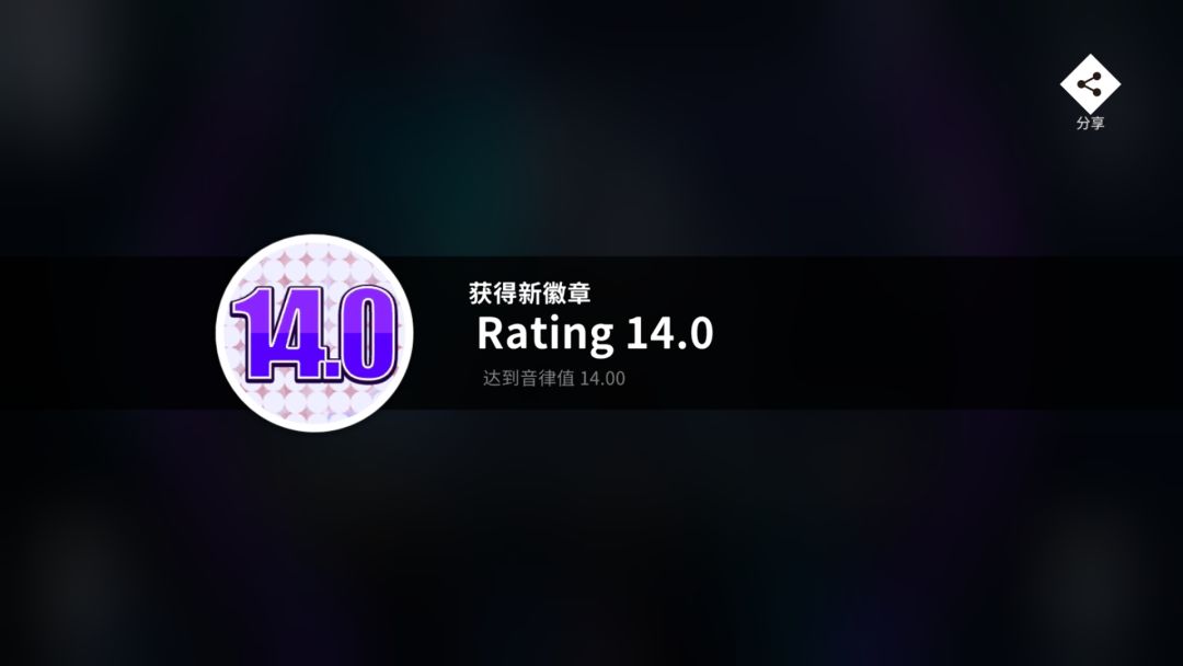萌新上14了😋😋 2