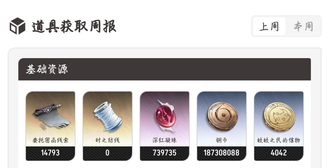 也是出新手村了 1