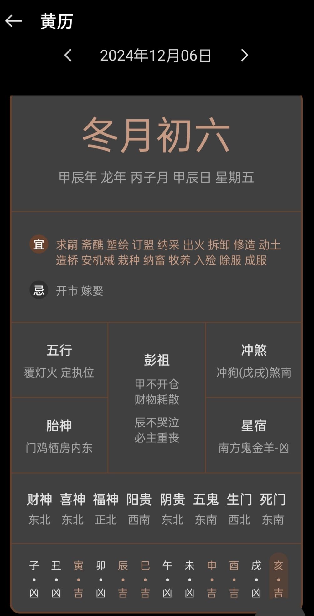 不适合 2