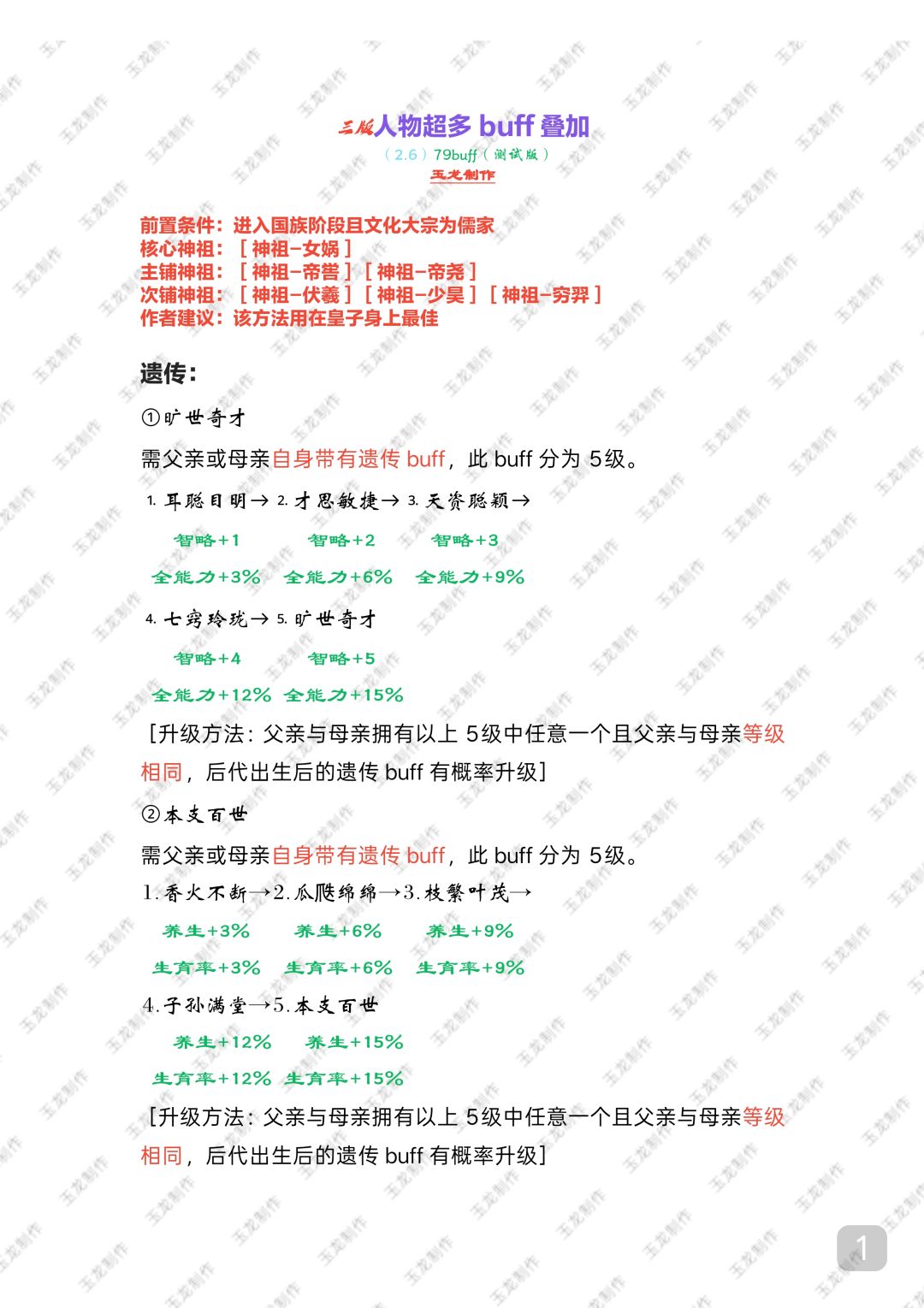 人物超多buff叠加(2.6)三版79buff 2
