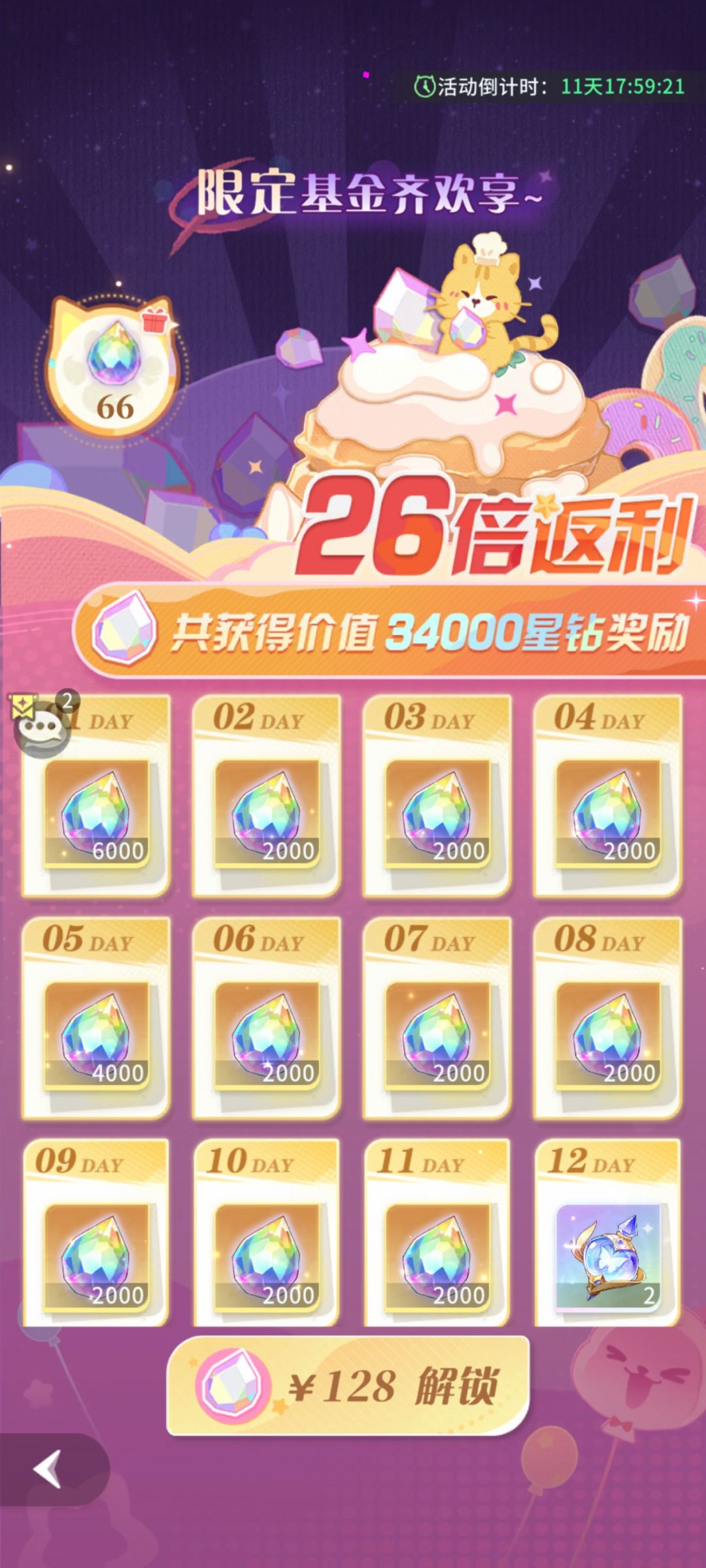 你们觉得怎么样? 3