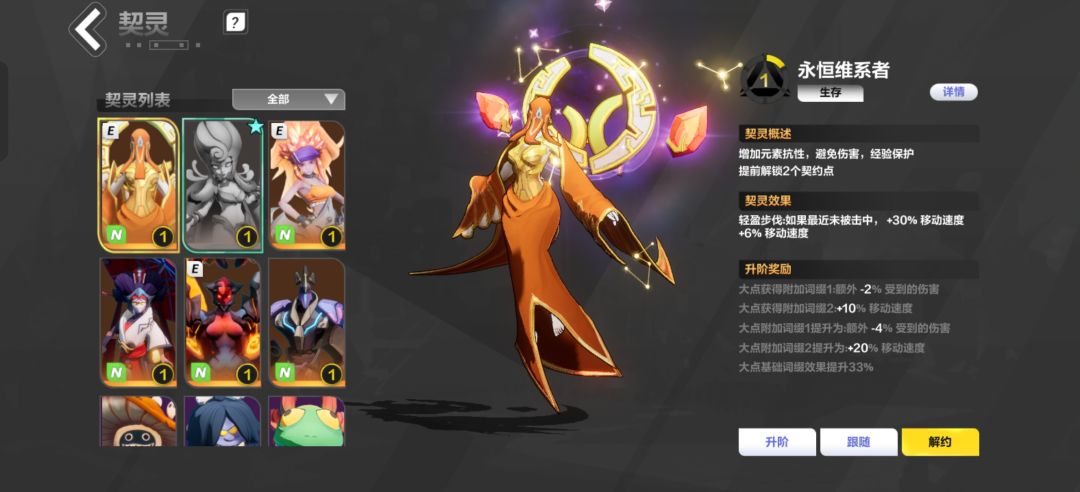 活的,大概多少 3