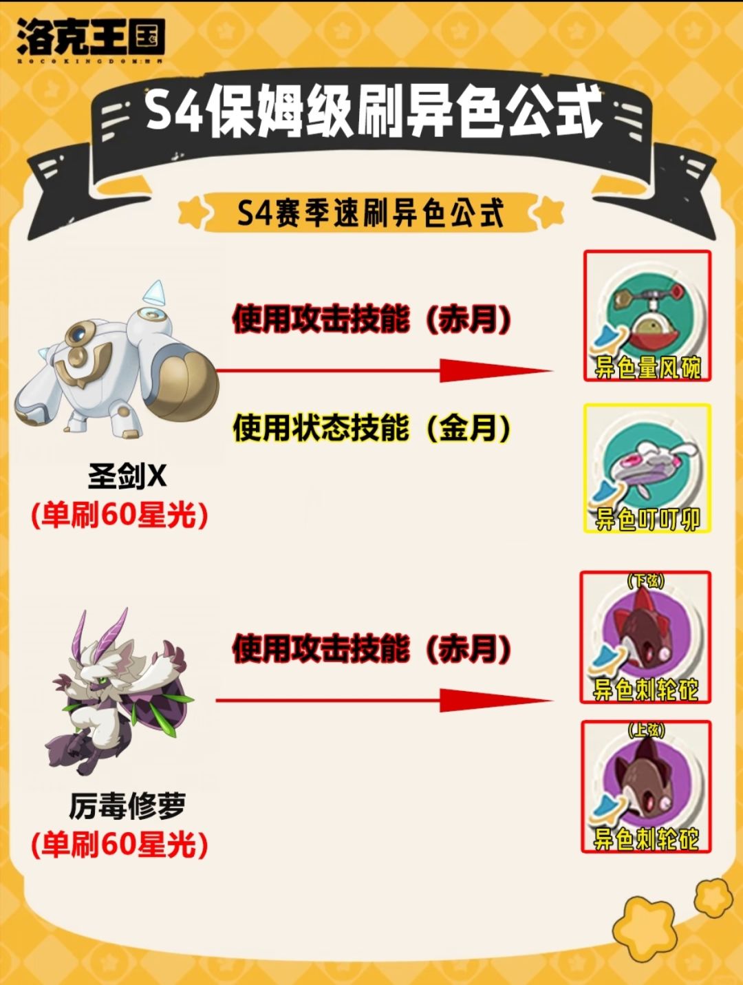 S4开服速刷异色!白月星才是关键 5
